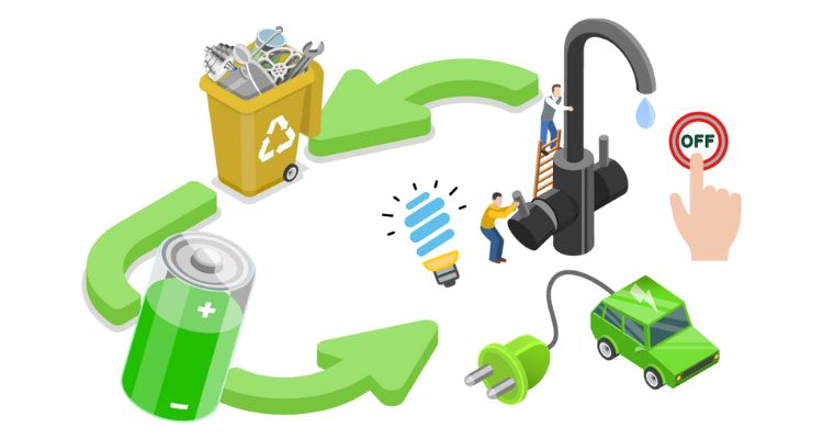 Schéma eco-gestes