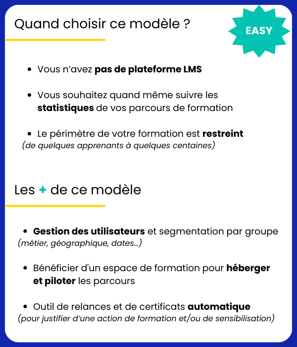 Avantages modèle location