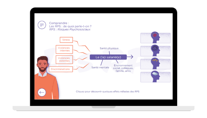 formation elearning rps