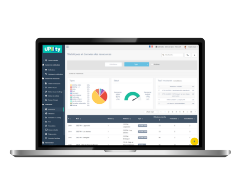 plateforme lms upility - statistiques