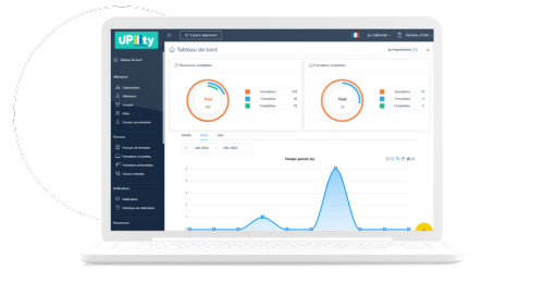 Ecran Plateforme Lms Upility Administration